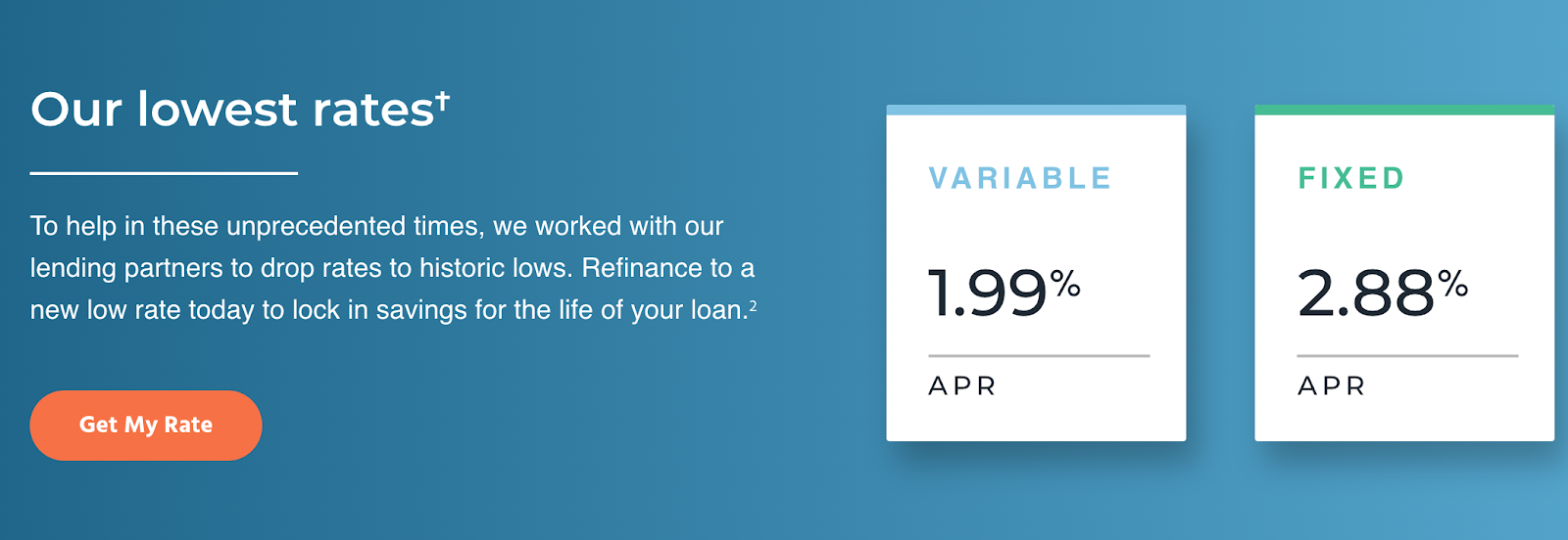 Splash Financial Review 2021
