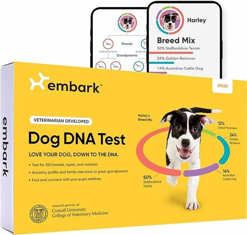 Breed Identification Kit