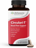 Circulari-T - Blood Circulation Support