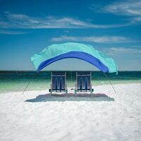 Wind-Powered Beach Canopy with UPF 50+ Shade